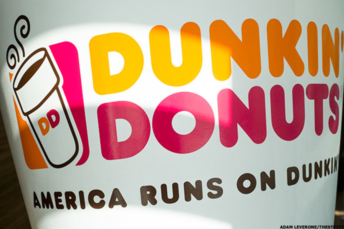 Starbucks (SBUX) vs. Dunkin' Donuts (DNKN): Which Is The Better Stock