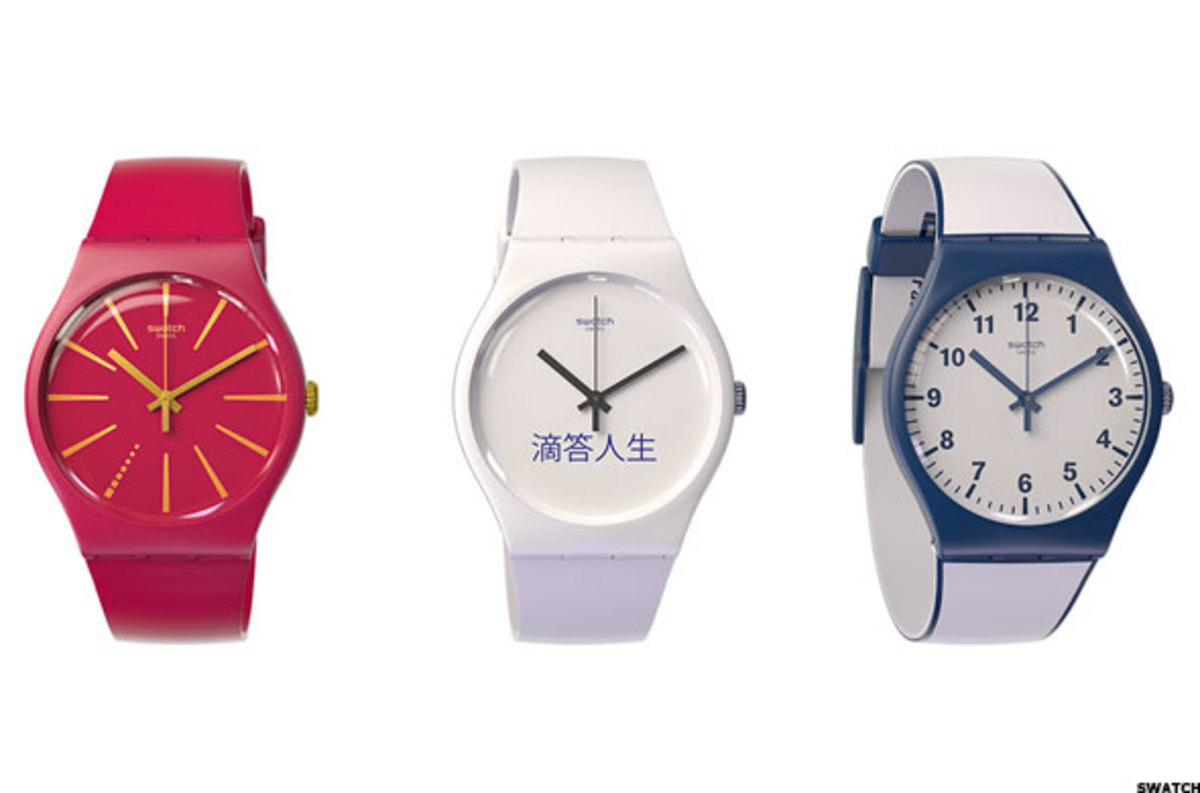 The Hour's Not Right For Swatch - Yet (OTCMKTS:SWGAY)