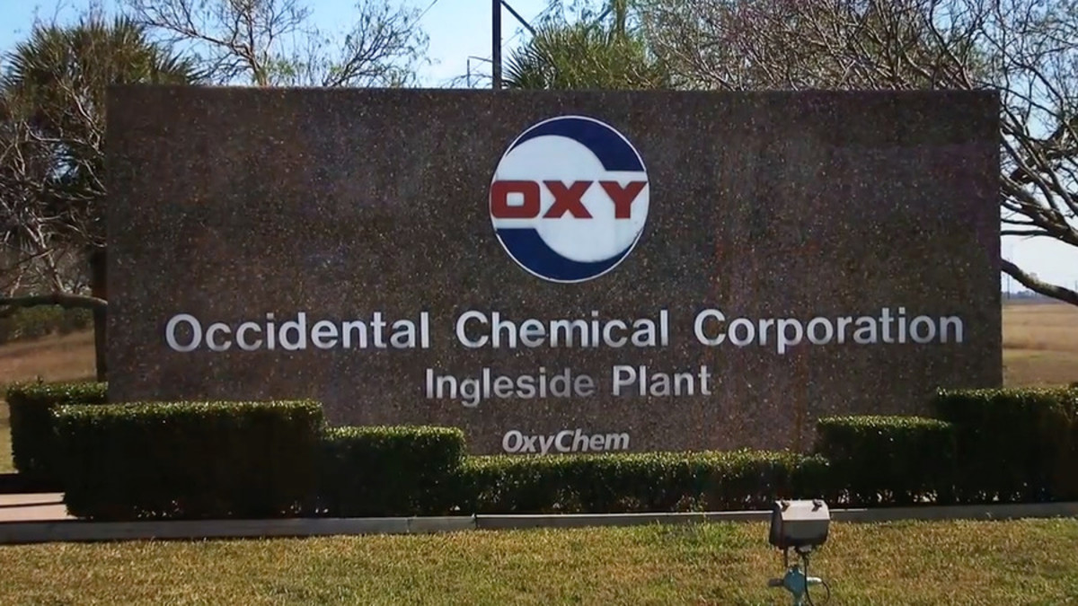 Occidental Petroleum