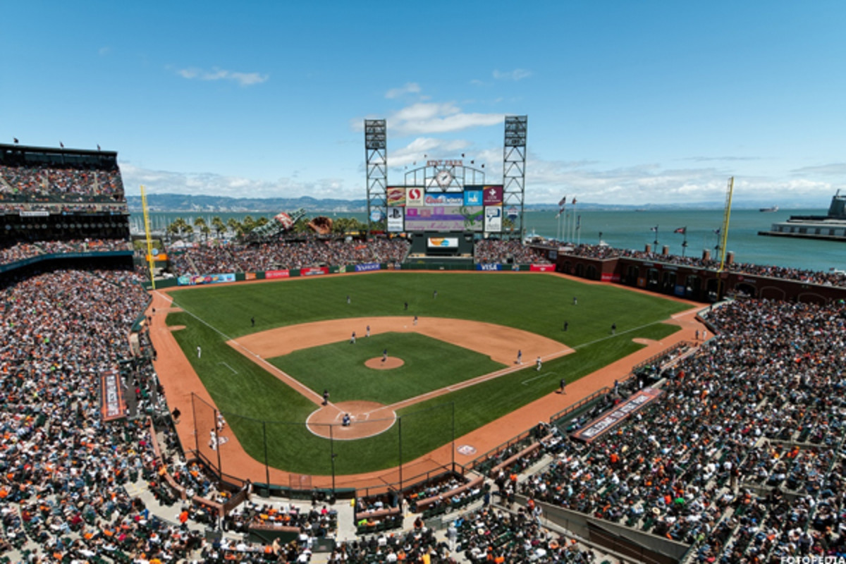 5 Most-Expensive Neighborhoods for MLB fans - TheStreet