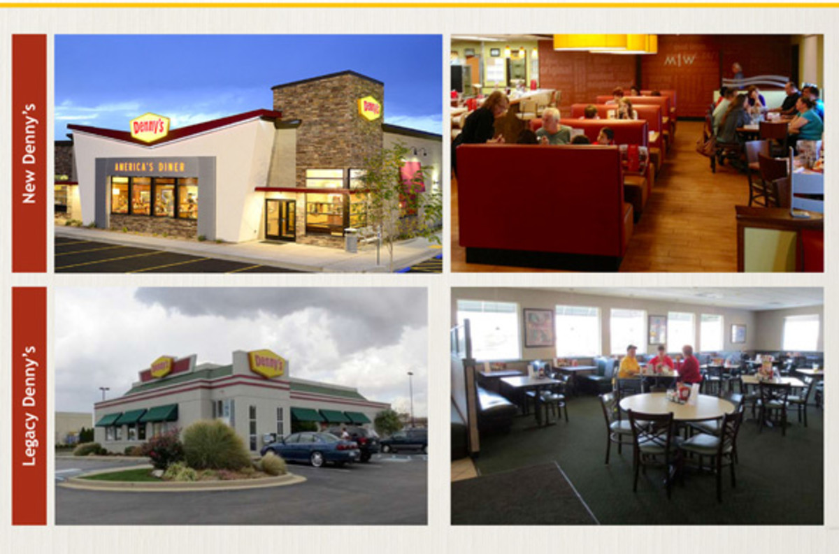 Denny's Corp. promotes three executives