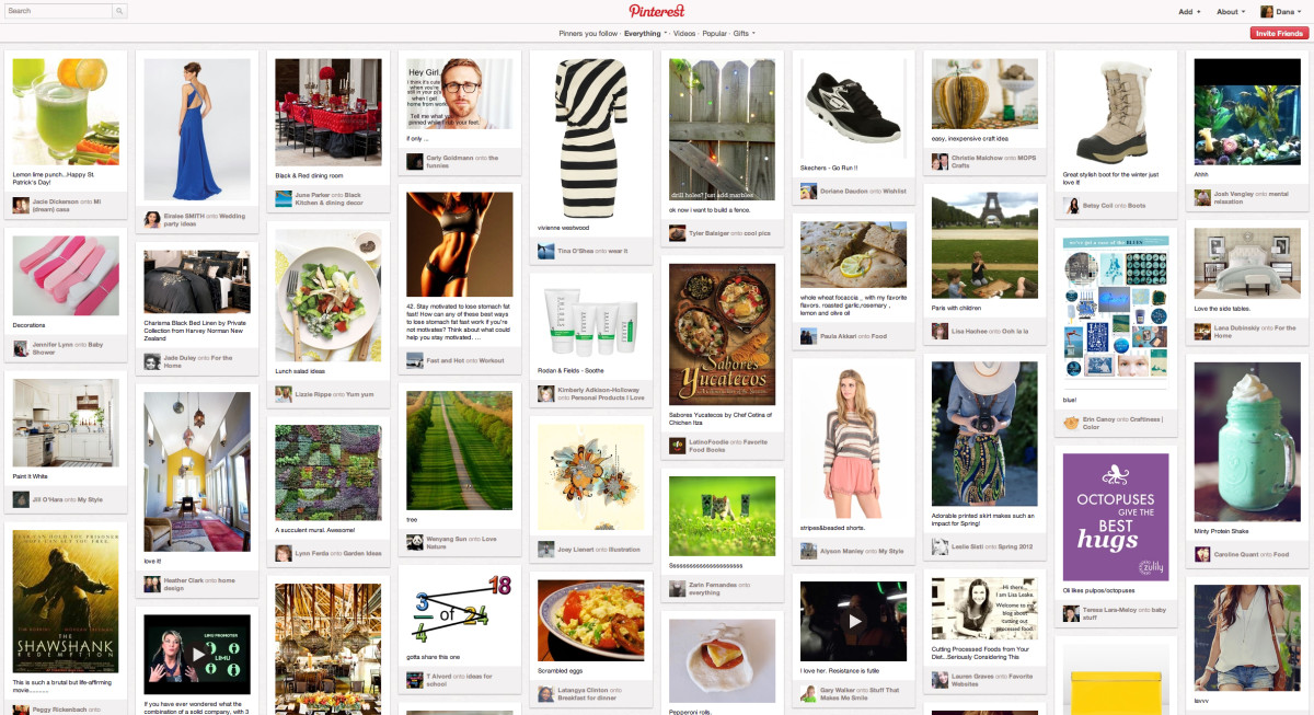 pinterest active users