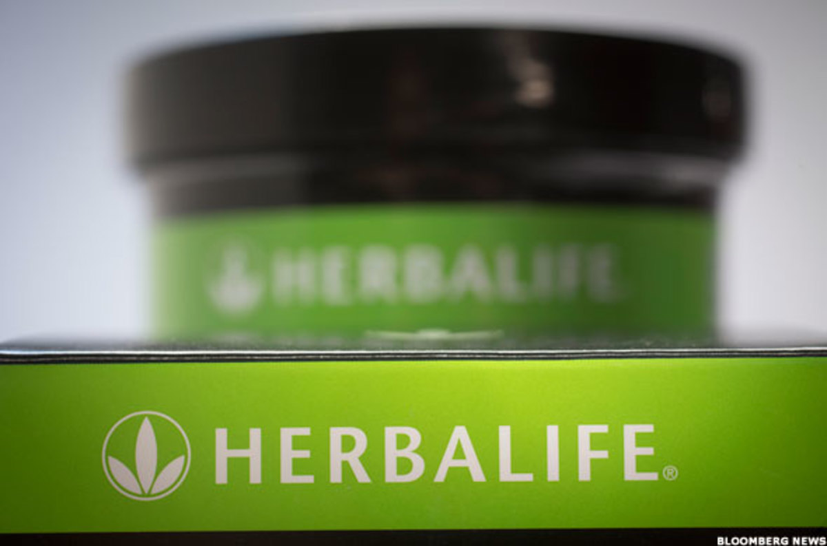 Herbalife (HLF) Is Poised For A Powerful Breakout: Must-See Charts ...