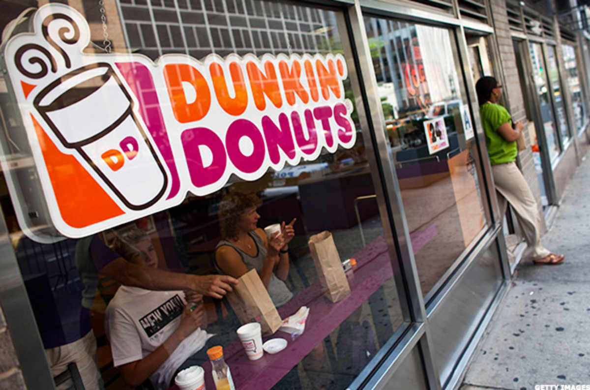 America No Longer Running On Dunkin' Donuts (DNKN)? TheStreet