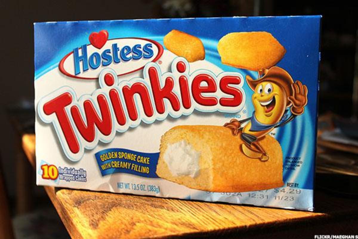 bitcoin twinkies