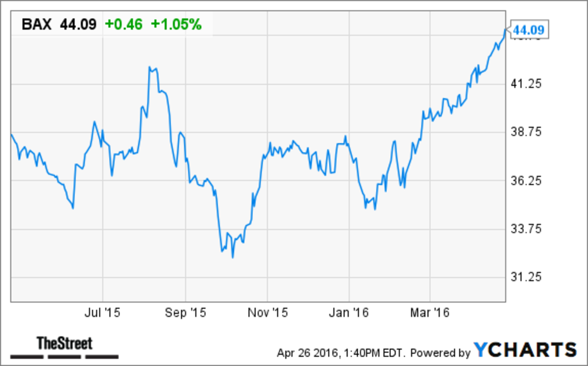 Baxter (BAX) Stock Rises on Q1 Earnings Beat, Higher Forecast TheStreet