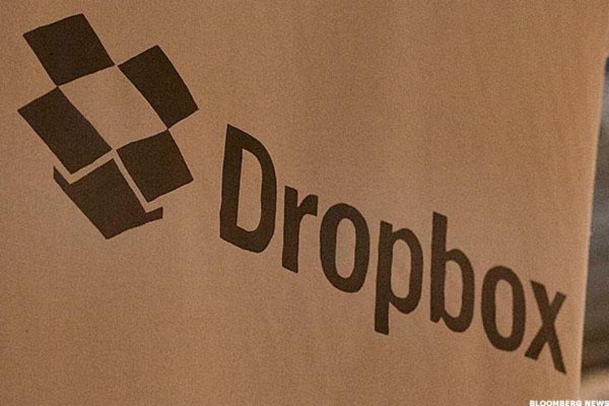 dropbox stock support price