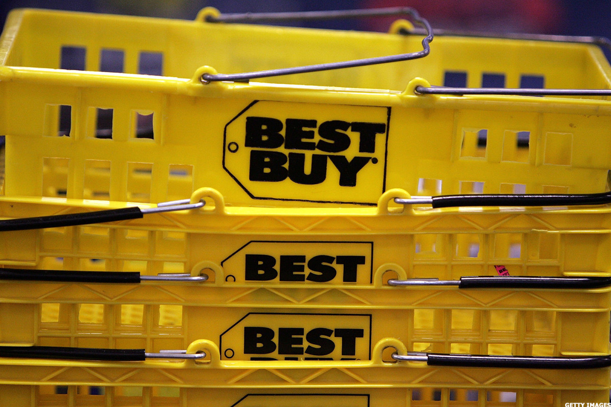 Best Buy Dips After Earnings - Here's The Trade - TheStreet