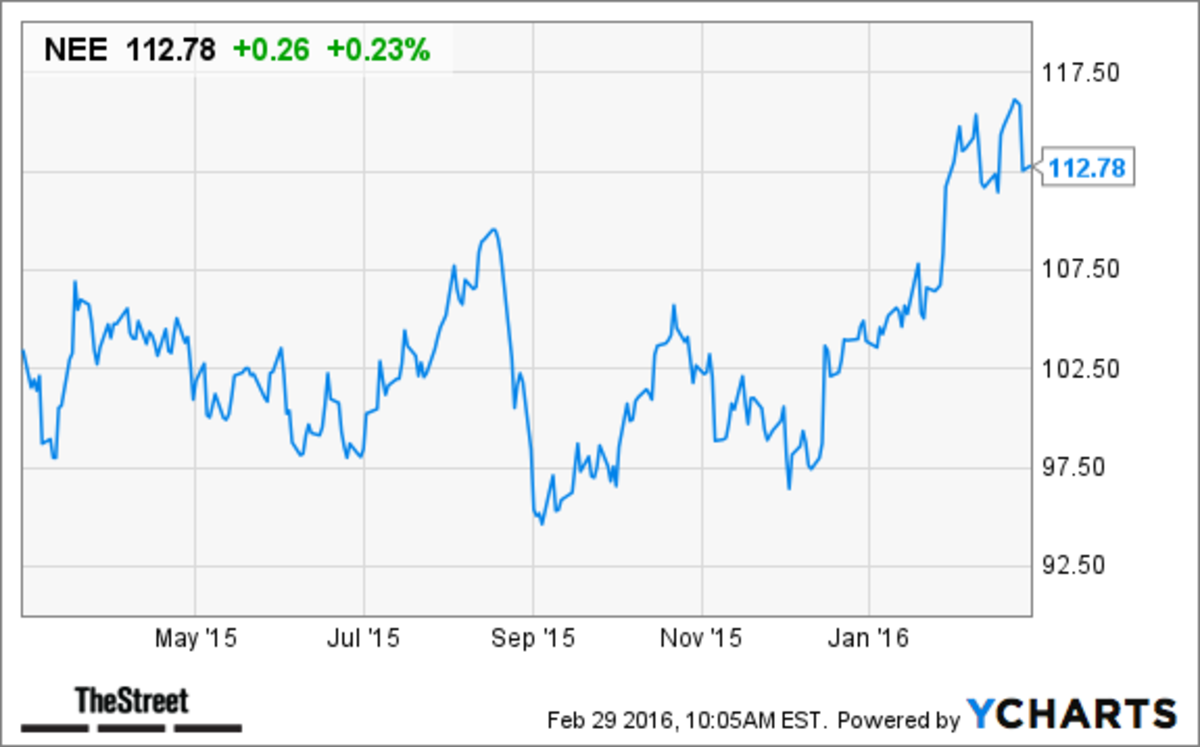 High Dividend Utilities