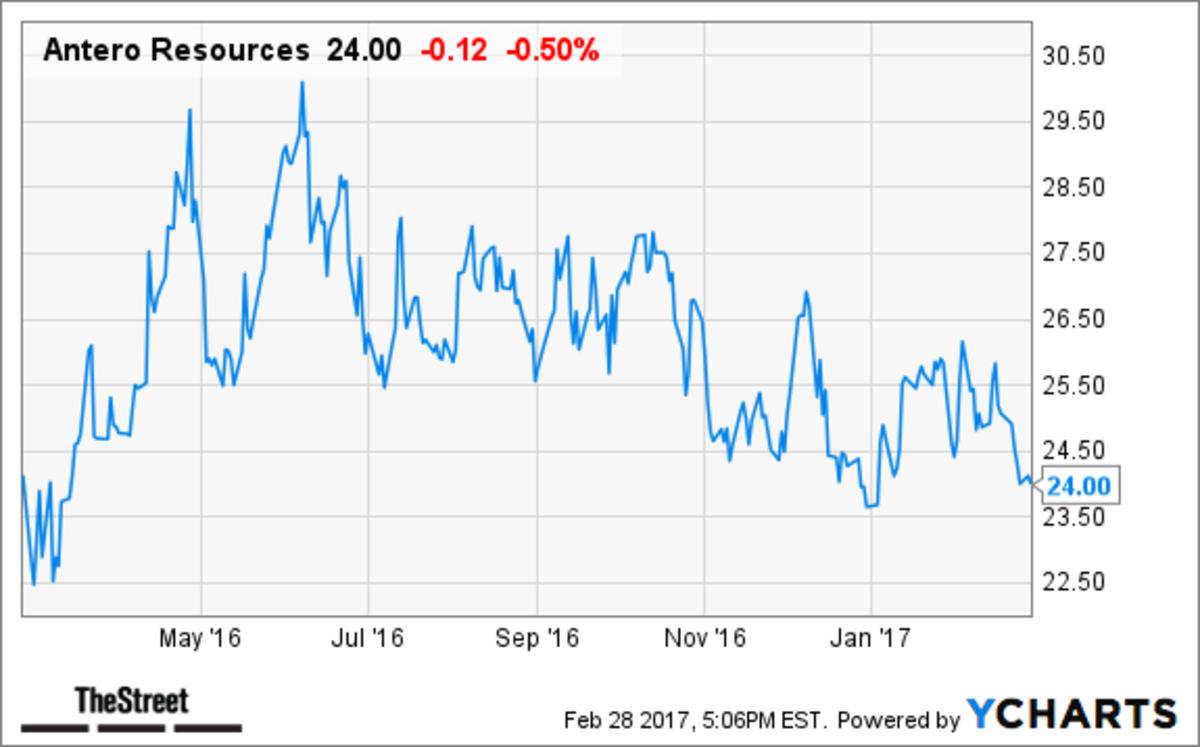 Great Basin Gold's CEO Discusses Q2 2012 Results - Earnings Call Transcript