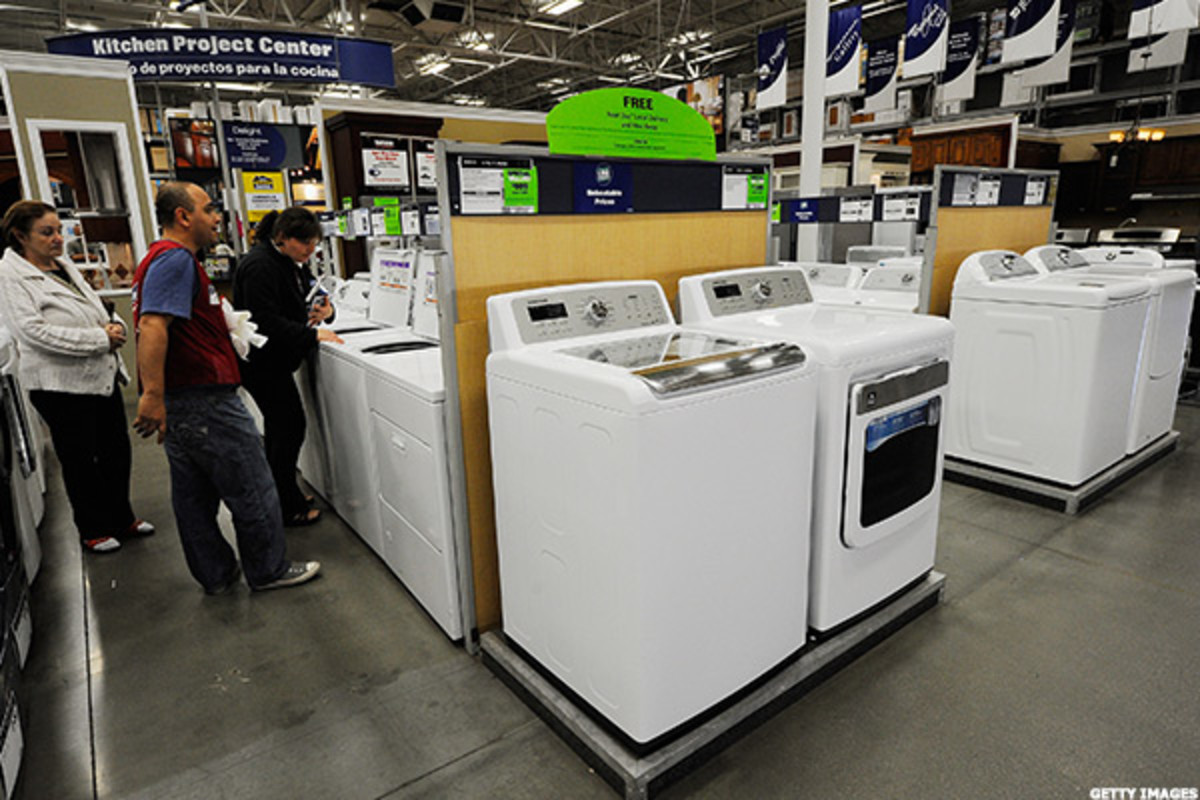 Lowe's (LOW) Looks Poised for Summer Highs - TheStreet