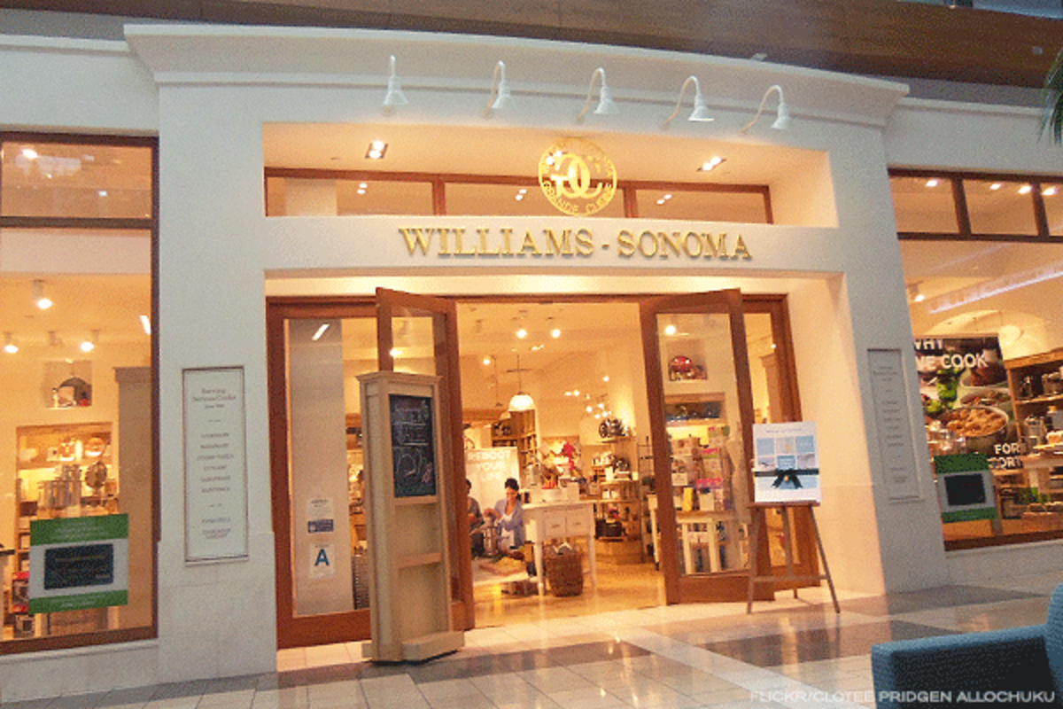 Williams-Sonoma Higher As Profit Prompts Target-Price Rises - TheStreet