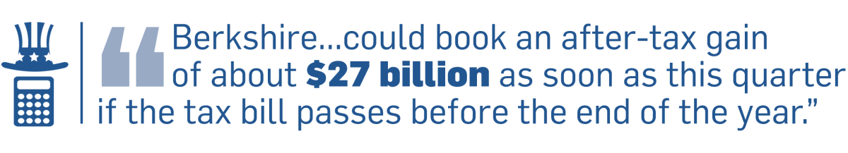 Warren Buffett's Berkshire May Gain $27 Billion If Tax Bill Passes This ...