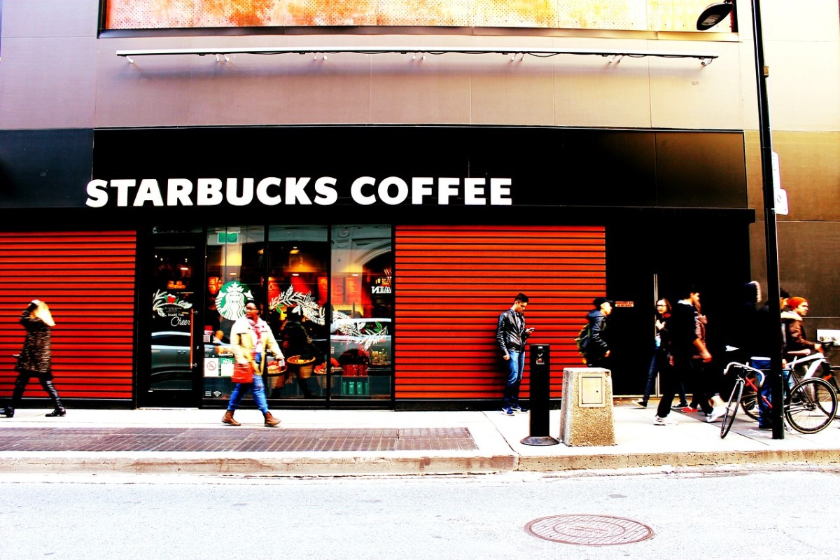 Starbucks Reports Earnings. Where Does The Stock Go From Here? Ponsi Charts