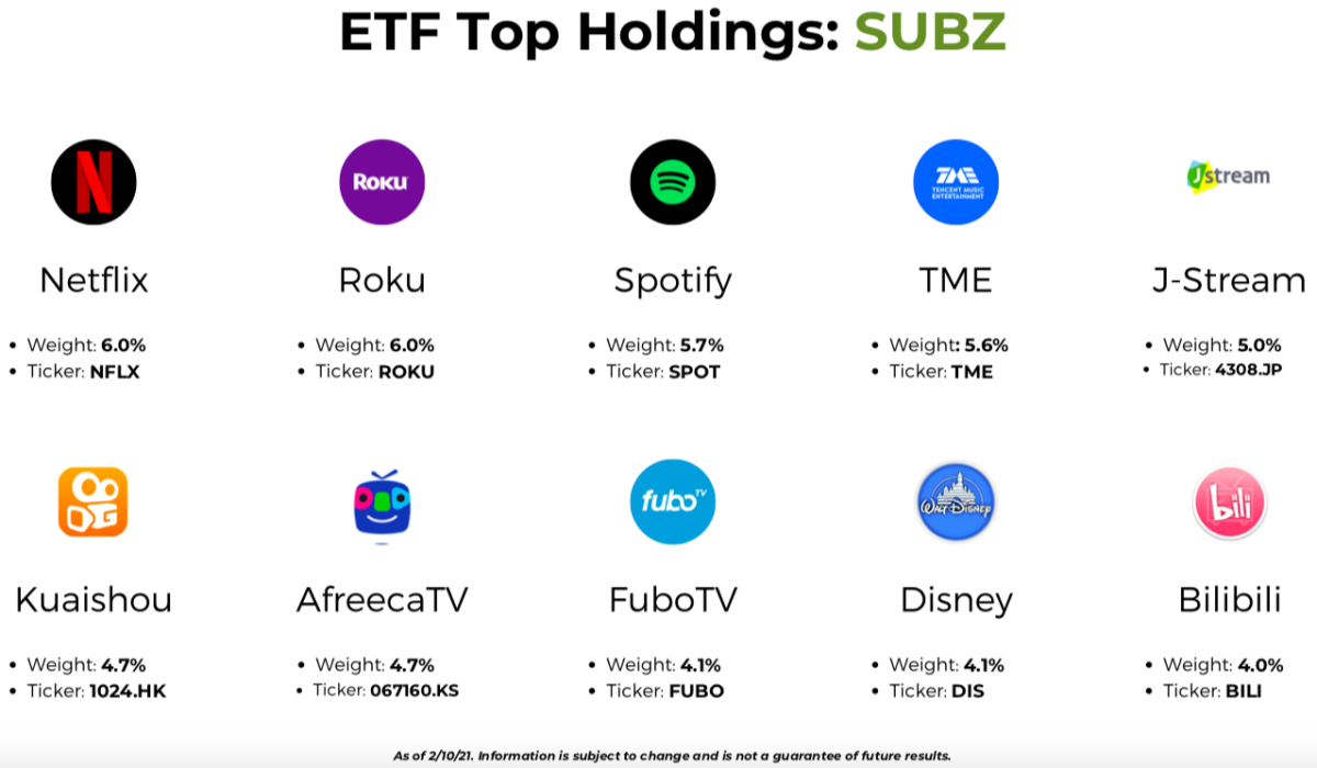 Ride the Streaming Wave With Netflix ETFs
