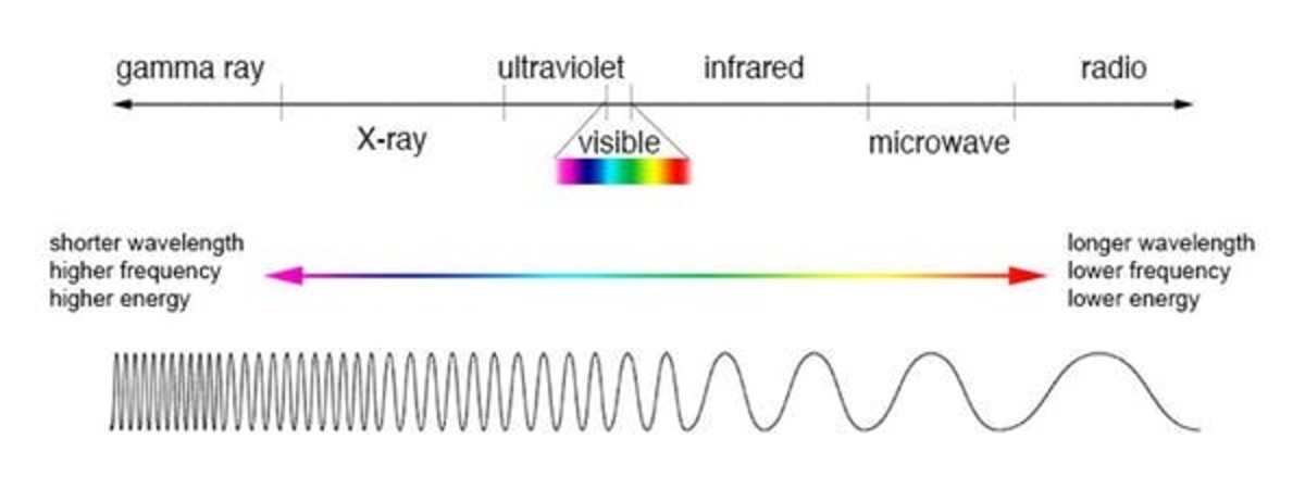 why-carbon-dioxide-has-such-outsized-influence-on-earth-s-climate