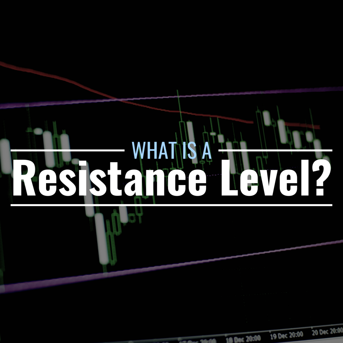 What Is The Resistance Level Of A Stock Definition Example 