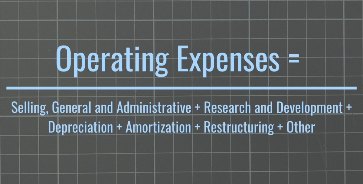 What Are Operating Expenses Definition Calculation Example TheStreet