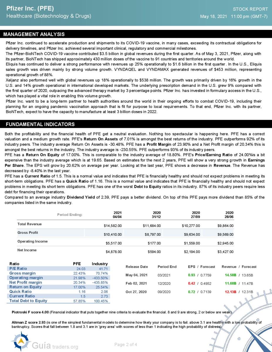 Pfizer 3.9 Dividend Yield From More Than Just The COVID19 Vaccine