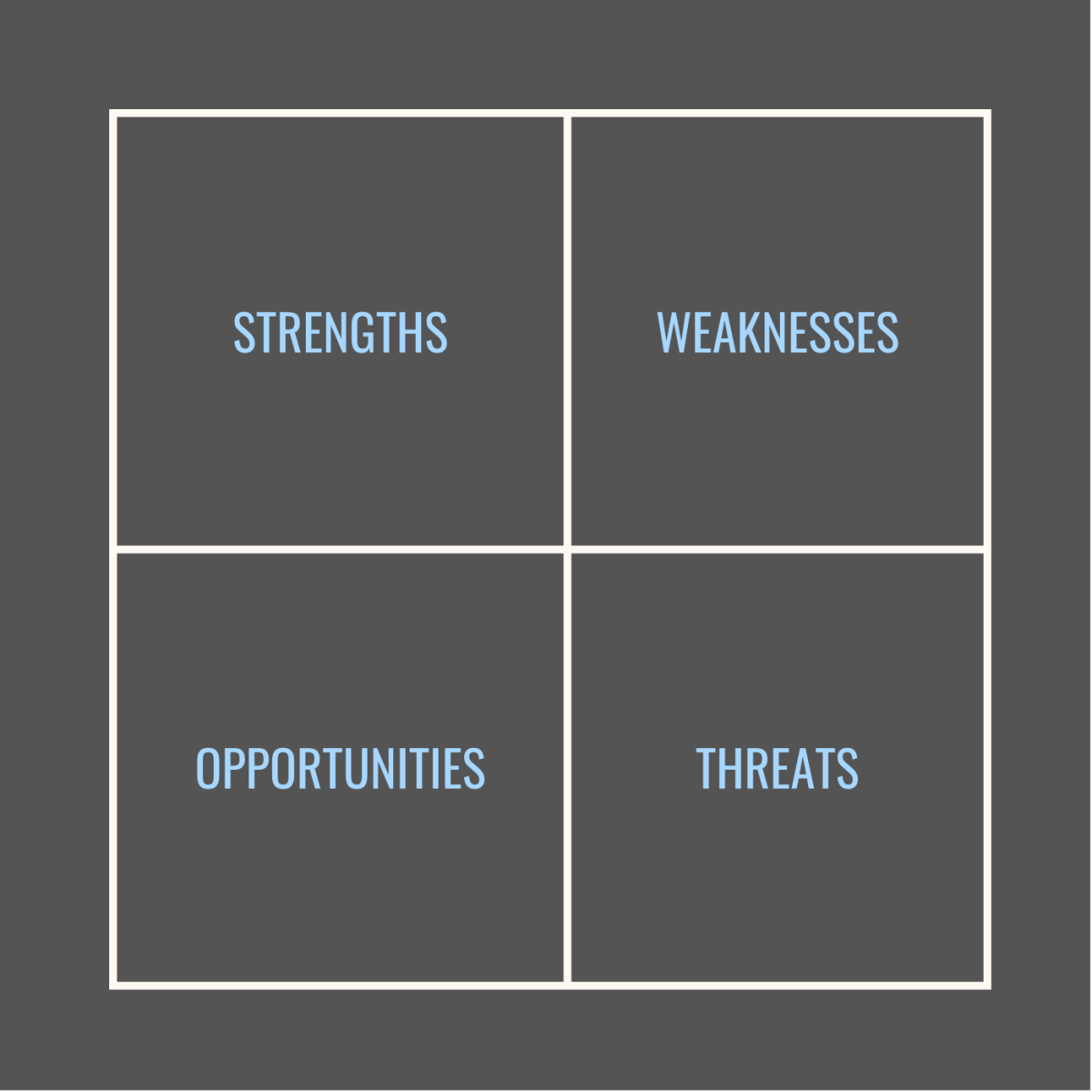 What Is A Swot Analysis Why Is It Important Thestreet