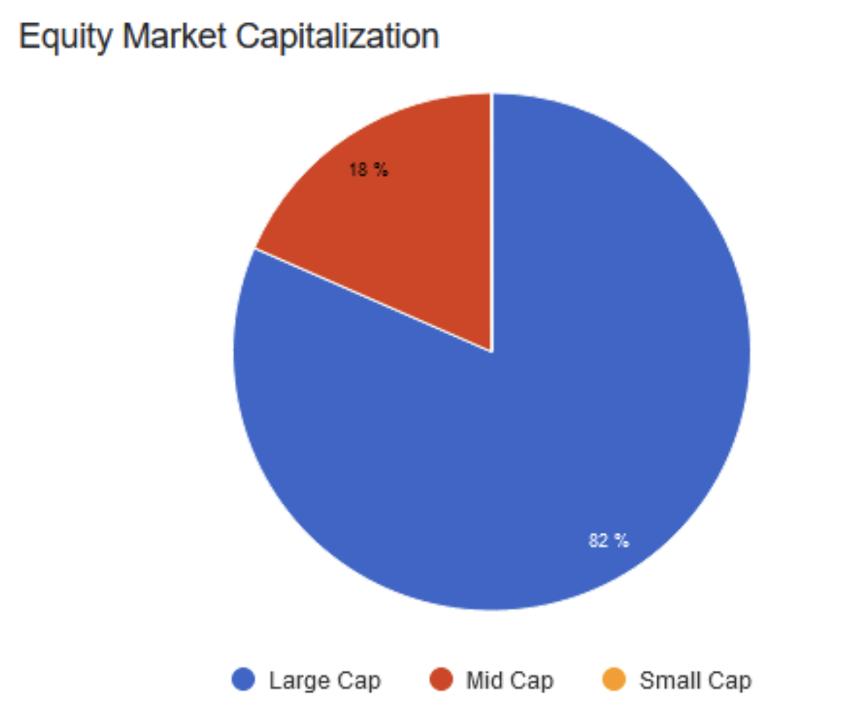 JEPI Vs JEPQ: Which High-Yield ETF Is Better For Retirement Income ...