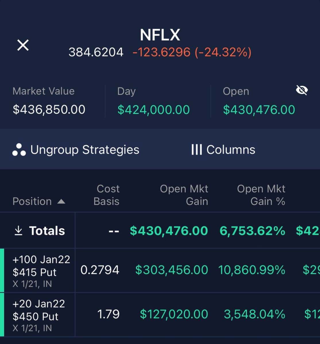 How To Trade Earnings With Straddles (Featuring Netflix And Tesla ...