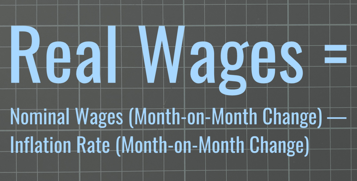 What Are Real Wages Definition Calculation TheStreet