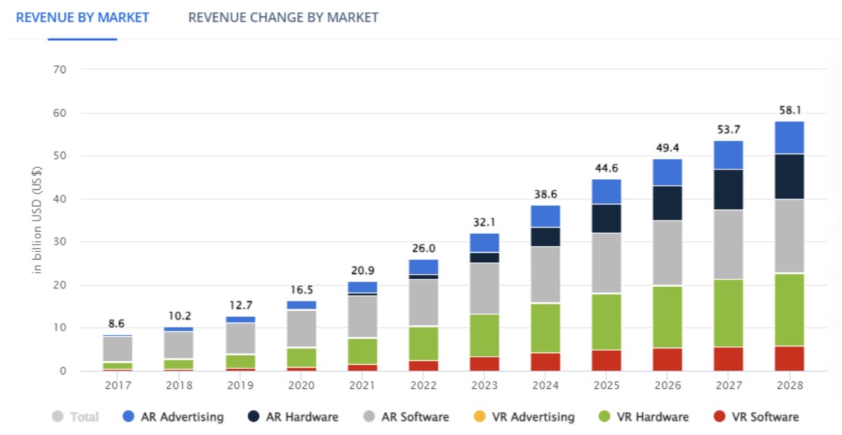 How the Vision Pro Could Propel Apple Stock to New Heights - Apple Maven