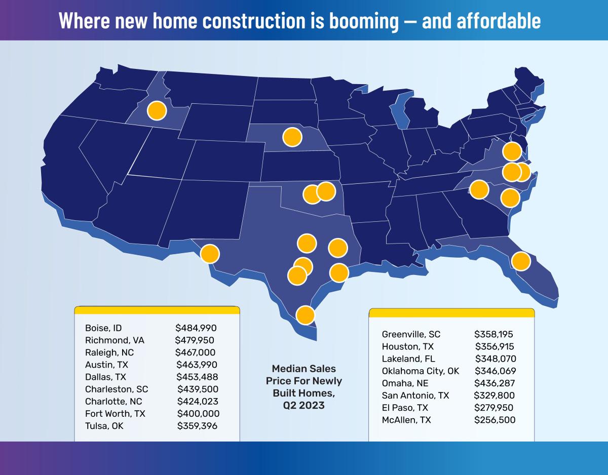 even-new-home-construction-is-fairly-affordable-in-these-17-u-s-cities