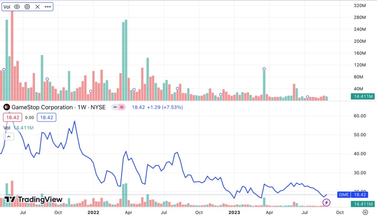 media./i/gamestop/20002367_SCR02?$scre